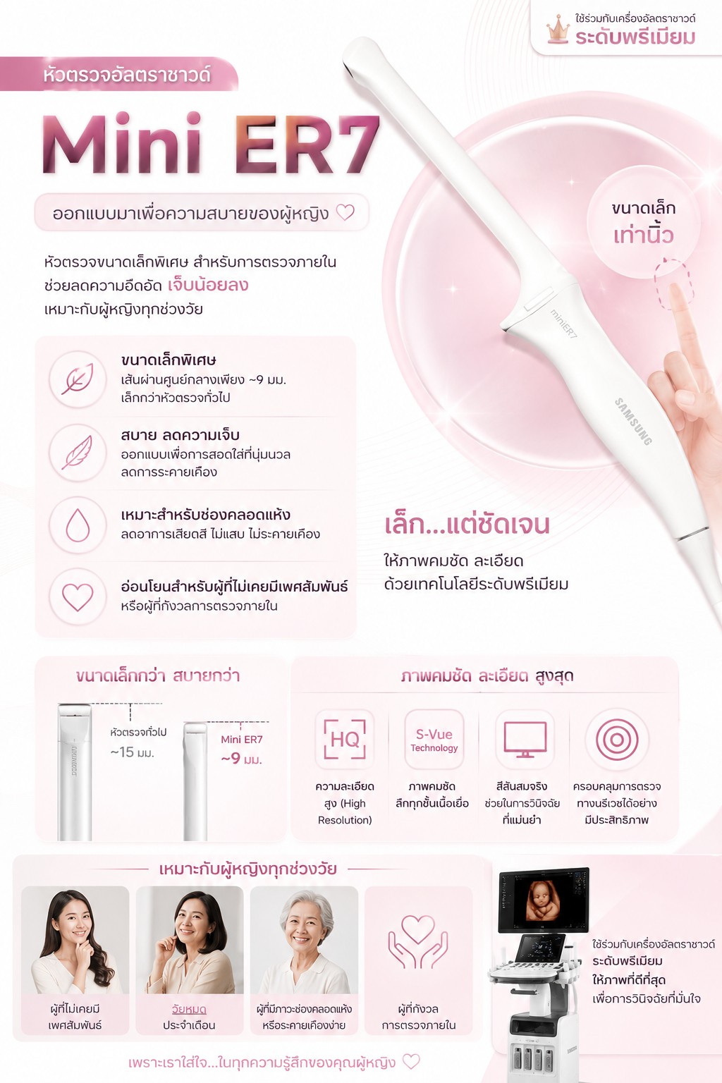 หัวตรวจ Vaginal Mini ER7 ภาพตัวอย่าง 2