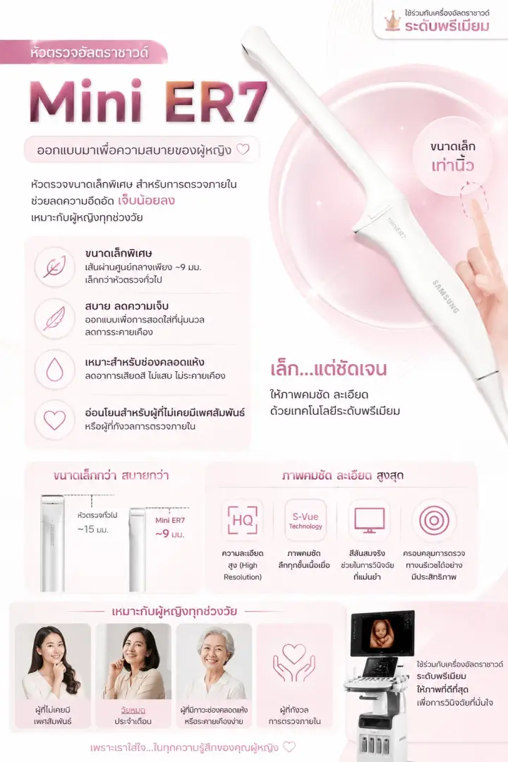 หัวตรวจ Vaginal Mini ER7 ภาพตัวอย่าง 2